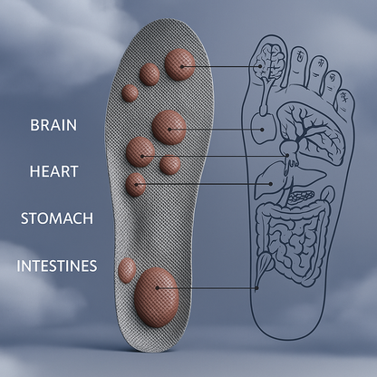Orthopedic insoles – Instant relief and comfort for your feet