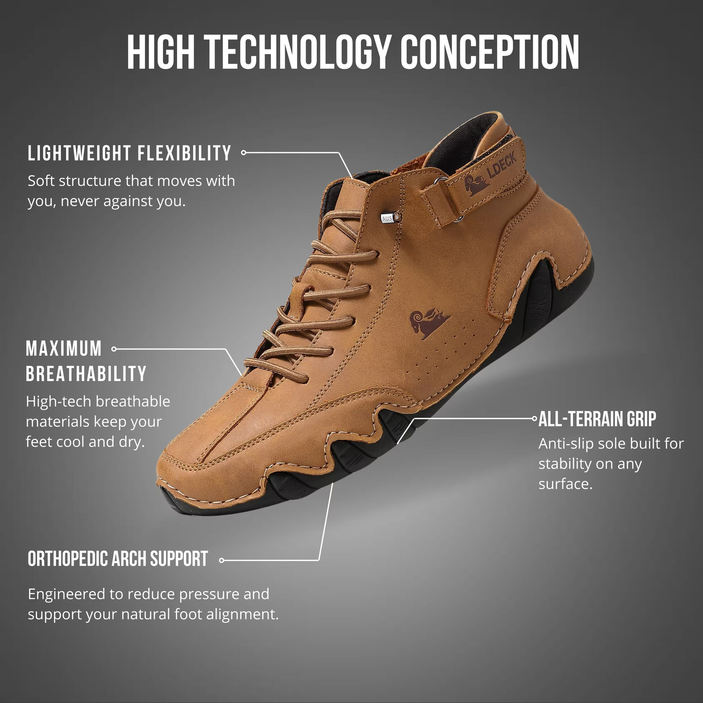 VogLDeck – Waterproof & Breathable Orthopedic Footwear