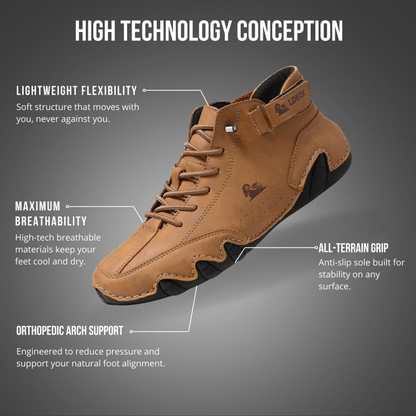 VogLDeck – Waterproof & Breathable Orthopedic Footwear