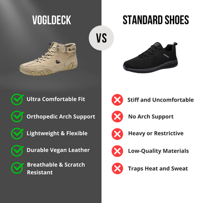 VogLDeck – Waterproof & Breathable Orthopedic Footwear