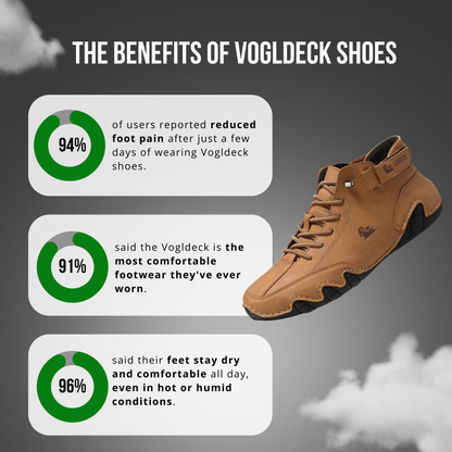 VogLDeck – Waterproof & Breathable Orthopedic Footwear